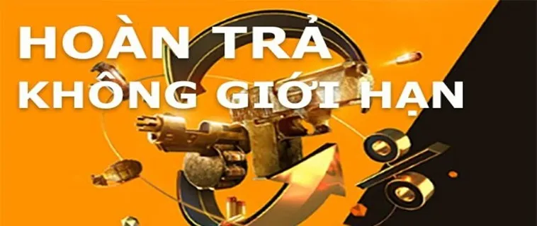 Khám Phá Chương Trình Hoàn Trả Không Giới Hạn U888 2025
